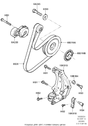 Pulleys And Drive Belts