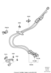 Gear Change Cables - Manual Transm