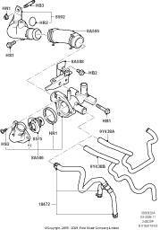 Thermostat/Housing & Related Parts