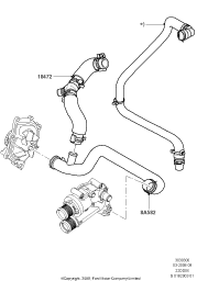 Water Manifold And Hoses