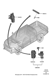 Module u. Sensoren - Fahrzeug
