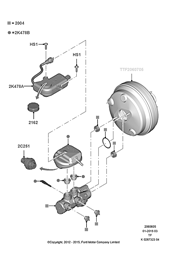 Hovedsylinder - Bremsesystem