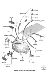 Vehicle Modules And Sensors