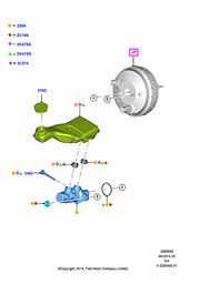 Hovedsylinder - Bremsesystem