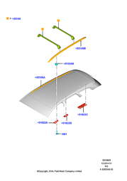 Dachgepäckträger-Systeme