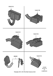 Kit-uri de reparare pentru cabluri