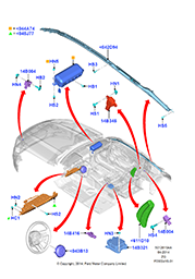 Σύστημα Αερόσακου