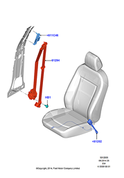 Ремни безопасности передних сидений