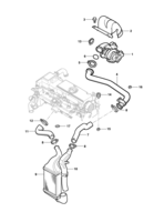 Arrefecimento e lubrificação Chevrolet Zafira Turbo e pós-resfriador de ar - Diesel