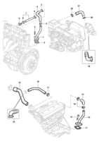 Arrefecimento e lubrificação Chevrolet Zafira Ventilação do motor