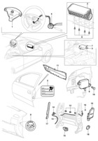 Suspensão dianteira e direção Chevrolet Astra 99/ Sistema air-bag