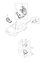 Sistema eléctrico Chevrolet Zafira Alarma antirrobo y accionador eléctrico de las puertas
