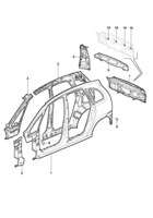 Carrocaria Chevrolet Meriva Panel lateral y trasero - Meriva