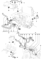 Arrefecimento e lubrificação Chevrolet Corsa novo 02/ Arrefecimento do motor gasolina - Sedan/Hatch/Pick-up