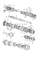 Transmission Chevrolet Opala Componentes da transmissão mecânica de 5 velocidades MY7