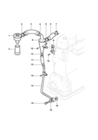 Cooling and lubrication Chevrolet Blazer Engine ventilation - Engine LJ6/LLK MWM