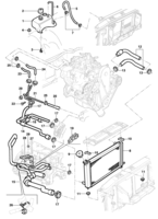 Enfriamiento y lubricación Chevrolet Blazer Radiador, depósito de expansión y mangueras del radiador - Motor LM3/LN2/LG1/LP8