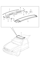 External finishing Chevrolet S10 Front roof air deflector