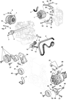 Sistema eléctrico del motor Chevrolet Silverado Alternador y sujeción