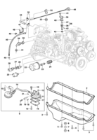 Arrefecimento e lubrificação Chevrolet Silverado Lubrificação do motor - Motor gasolina LDX