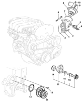 Arrefecimento e lubrificação Chevrolet Tigra Bomba de água e termostato