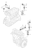 Arrefecimento e lubrificação Chevrolet Vectra 06/ Ventilação do motor