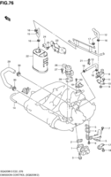 Engine Chevrolet Grand Vitara SQ625W-3 EMISSION CONTROL (SQ625W:E2,E22)