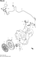 Transmission Chevrolet Swift RS415 MT CLUTCH CONTROL (MT)