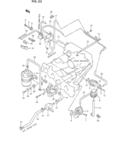 Engine Suzuki Vitara SE416 EMISSION CONTROL SYSTEM
