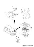 ELECTRICAL EQUIPMENTS [BATTERY & FUSE] Chevrolet Matiz + Spark (M100) [GEN] FUSE & RELAY  (5620) (LH)