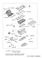 ENGINE [ENGINE COMMON] Chevrolet Lacetti + Optra (J200) [GEN] REPAIR KIT(FAM I DOHC)  (1141)
