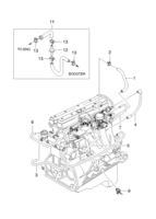 COMBUSTIBLE Y CONTROL DEL MOTOR [ADMISIÓN DE AIRE Y TUBO DE ESCAPE] Chevrolet NUBIRA (J150) [EUR] MANGUITO DE VACÍO(FAM II DOHC)  (2453) (LH)