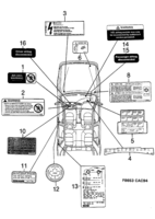 Outil, étiquettes [Etiquettes] Saab SAAB 9000 Etiquettes - 2ème partie, (1994-1998)