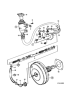 Brakes [Footbrake system] Saab SAAB 9000 Master cylinder - vacuum brake booster, (1985-1989)