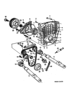 Moteur [Bloc moteur nu] Saab SAAB 9000 Transmission - Arbres déquilibrage, (1990-1993) , B234