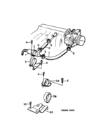 Motor [Sistema de admisión y de escape] Saab SAAB 9000 Regulación automática de ralentí - Reglaje de maniobra, (1986-1989)