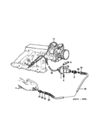 Engine [Inlet and exhaust system] Saab SAAB 9000 EGR system, (1989-1989)