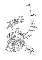 Transmission [Gear box, automatic] Saab SAAB 9000 Controls in gear box, (1985-1989) , A