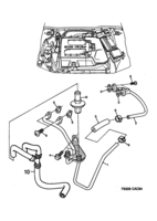 Engine [Inlet and exhaust system] Saab SAAB 9000 SAI - Check valve, (1994-1997) , 6-CYL