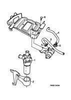 Motor [Sistema de enfriamiento] Saab SAAB 9000 Bomba de circulación - 6 cilindros, (1994-1998) , 6-CYL