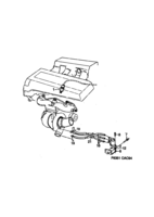 Motor [Sistema de sobrealimentación] Saab SAAB 9000 Sistema APC, (1994-1998)