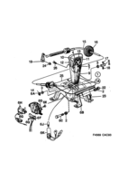 Transmission [Gear box control, autom.] Saab SAAB 9000 Gear selector lever, (1990-1993) , A