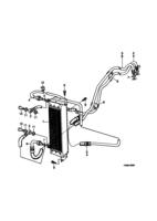 Engine [Cooling system] Saab SAAB 9000 Oil cooler - Engine, (1986-1989)