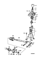 Transmission [Gear box control, manual] Saab SAAB 9000 Shift lever, (1985-1989) , M