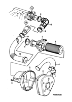 Engine [Fuel system] Saab SAAB 9000 Air cleaner, (1990-1992) , B202I, -N1038980