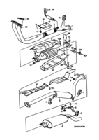 Motor [Sistema de admisión y de escape] Saab SAAB 9000 Sistema de escape - Con reactor catalítico, (1990-1993) , I