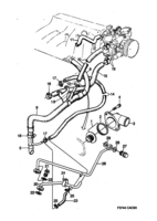 Engine [Cooling system] Saab SAAB 9000 Thermostat, etc, (1990-1993)