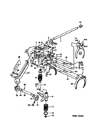 Transmission [Gear box, manual] Saab SAAB 9000 Gear selector fork - Shift rail, (1990-1993) , M