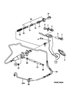 Transmisión [Mando de embrague] Saab SAAB 9000 Pedal, cilindro principal, (1994-1998) , RHD