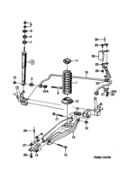 Suspension system [Rear suspension] Saab SAAB 9000 Springs and shock absorber, (1994-1996)